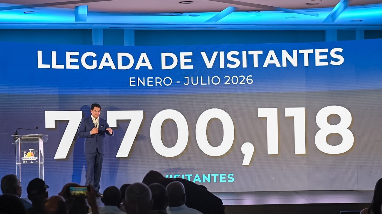 7,700,118 visitors — Dominican Republic tourism results, January to July 2026